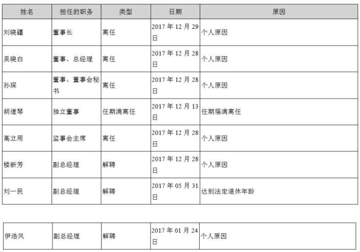 暂寄住人口_人口普查(3)